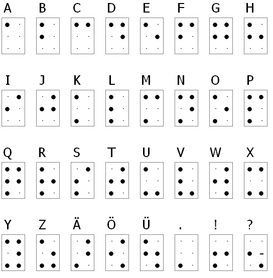 brailleschrift